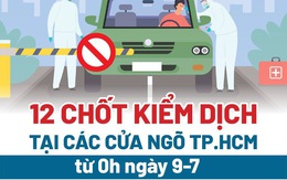 Kích hoạt lại 12 chốt kiểm soát dịch COVID-19 ở cửa ngõ TP.HCM từ 0h ngày 9-7