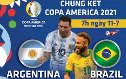 Lịch trực tiếp chung kết Copa America 2021: Argentina - Brazil, Messi gặp Neymar