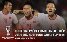 Lịch trực tiếp trận Việt Nam - Saudi Arabia ở vòng loại thứ 3 World Cup 2022