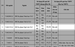 Thi điểm tuyệt đối 30 vẫn không trúng tuyển đại học