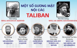 Chính quyền Taliban: Bình mới, rượu cũ