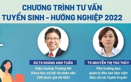 Trực tiếp: Tư vấn chọn ngành khối Khoa học xã hội & nhân văn - Báo chí - Ngoại ngữ