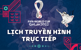 Lịch trực tiếp World Cup 2022 hôm nay 22-11: Argentina gặp Saudi Arabia, Pháp đụng độ Úc