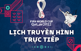 Lịch trực tiếp World Cup 2022 hôm nay 23-11: Đức - Nhật Bản, Tây Ban Nha - Costa Rica