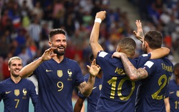 Xếp hạng bảng D World Cup 2022: Pháp đầu bảng, Tunisia và Đan Mạch đứng kế tiếp