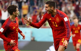 Xếp hạng bảng E World Cup 2022: Tây Ban Nha nhất, Nhật Bản nhì