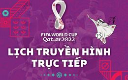 Lịch trực tiếp World Cup 2022 ngày 26-11: Pháp - Đan Mạch, Argentina - Mexico