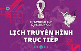 Lịch trực tiếp World Cup 2022 ngày 27-11: Tây Ban Nha - Đức, Nhật Bản - Costa Rica