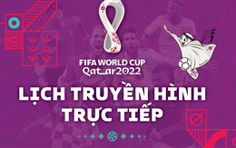 Lịch trực tiếp World Cup 2022 ngày 2-12 rạng sáng 3-12: Ghana - Uruguay, Bồ Đào Nha - Hàn Quốc
