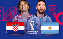 Lịch trực tiếp bán kết World Cup 2022: Argentina - Croatia