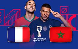 Tương quan sức mạnh giữa Pháp và Morocco ở bán kết World Cup 2022