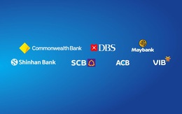 Ngân hàng bán lẻ Việt Nam vượt trội top ngân hàng châu Á và Úc