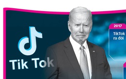 Mỹ sẽ cấm công chức dùng TikTok?