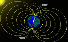 Cực từ phía Bắc Trái đất đang 'chạy trốn' tới Siberia, vì sao?