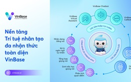 VinBase - chìa khóa 'phổ cập' trợ lý ảo cho doanh nghiệp Việt