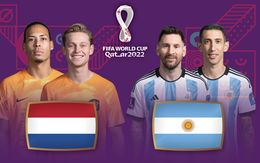 Tương quan sức mạnh Argentina và Hà Lan trước vòng tứ kết