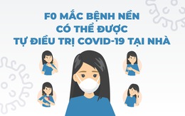 Infographic các tiêu chí F0 mắc bệnh nền có thể được tự điều trị COVID-19 tại nhà