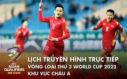 Lịch trực tiếp trận Việt Nam gặp Oman ở vòng loại World Cup 2022