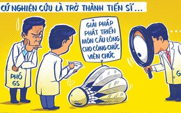 Luận án tiến sĩ liên quan cầu lông: Trách nhiệm, danh dự và liêm chính