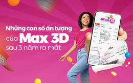 Những con số ấn tượng của Max 3D sau 3 năm ra mắt