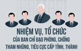 Nếu rà soát tốt từ cơ sở