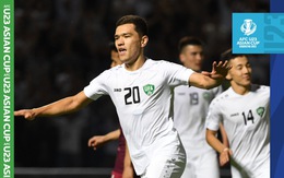 Uzbekistan giành vé vào tứ kết, Kuwait trở thành đội đầu tiên bị loại ở Giải U23 châu Á