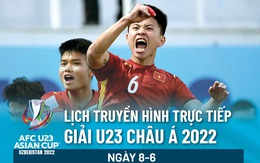 Lịch trực tiếp U23 châu Á 2022: U23 Việt Nam - Malaysia, U23 Hàn Quốc - Thái Lan