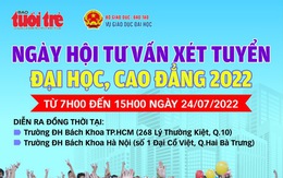 Thắc mắc gì về xét tuyển đại học 2022, giải đáp hết