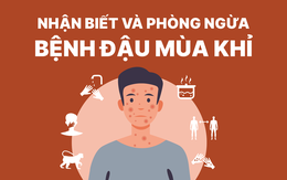 Infographic: Những điều cần biết về bệnh đậu mùa khỉ và cách phòng tránh