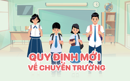 Infographic: Khi nào học sinh được chuyển trường?