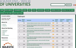 Webometrics xếp hạng các trường đại học của Việt Nam 2022