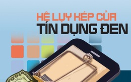 Tuổi Trẻ Cuối Tuần số 30-2022: "Hệ lụy kép của tín dụng đen"