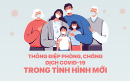 Bộ Y tế thay đổi thông điệp chống dịch COVID-19, 5K giảm còn 2K+