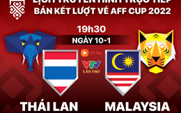Lịch trực tiếp bán kết AFF Cup 2022: Thái Lan - Malaysia