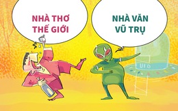 Nhà thơ thế giới và nhà văn tầm vũ trụ