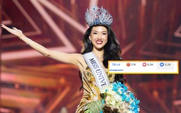 Nhận bão phẫn nộ, tân Miss Universe Vietnam Bùi Quỳnh Hoa hồi đáp