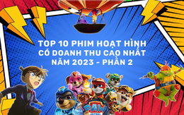 Top 10 phim hoạt hình có doanh thu cao nhất năm 2023 - Phần 2