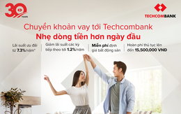 ‘Techcombank là lựa chọn cho khách hàng tin tưởng chuyển khoản vay’
