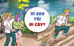 Vì sao tôi phải đi cày?