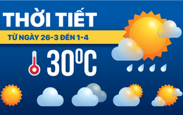 Dự báo thời tiết từ 26-3 đến 1-4