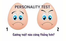 Quiz: Gương mặt nào căng thẳng hơn?