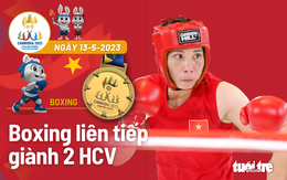 Việt Nam giành thêm 16 HCV trong ngày 13-5