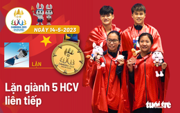 Giành thêm 20 HCV, Việt Nam đạt chỉ tiêu ở SEA Games 32
