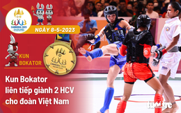 Các môn võ 'bùng nổ', Việt Nam giành thêm 15 HCV ngày 8-5