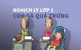 Nghịch lý lớp 1: Con gà có trước hay quả trứng có trước?