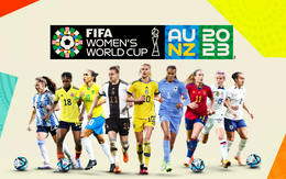 Lịch trực tiếp World Cup nữ 2023 ngày 8-8: Colombia - Jamaica, Pháp - Morocco