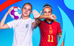 Lịch trực tiếp chung kết World Cup nữ 2023: Tây Ban Nha gặp Anh