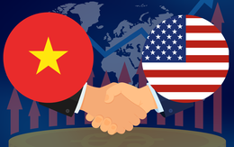 Các lĩnh vực hợp tác nổi bật giữa Việt Nam và Mỹ