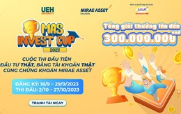 MASinvest Cup 2023: Cuộc thi dành cho sinh viên quan tâm đến thị trường tài chính