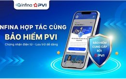 PVI Digital và Infina hợp tác phân phối bảo hiểm trực tuyến